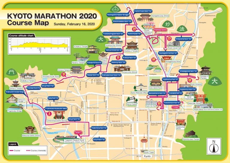 KYOTO MARATHON 2020